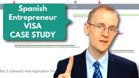 spain freelance visa|spain entrepreneur visa.